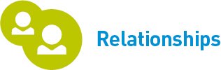 Why should you invest in your telemarketing?

Tip 2: Secure repeat business for regular services and retain customer loyalty – on average, 65% of a company’s business will come from existing customers.