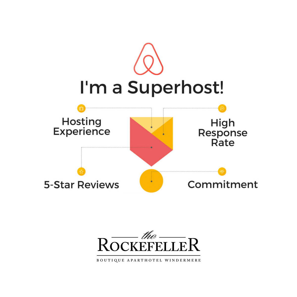 They said it would take 6 months minimum, and for most it's 12 months to get Superhost status. We got it in 8 weeks from our first stay! #superhost #Airbnb #apartments #Cumbria #staycation