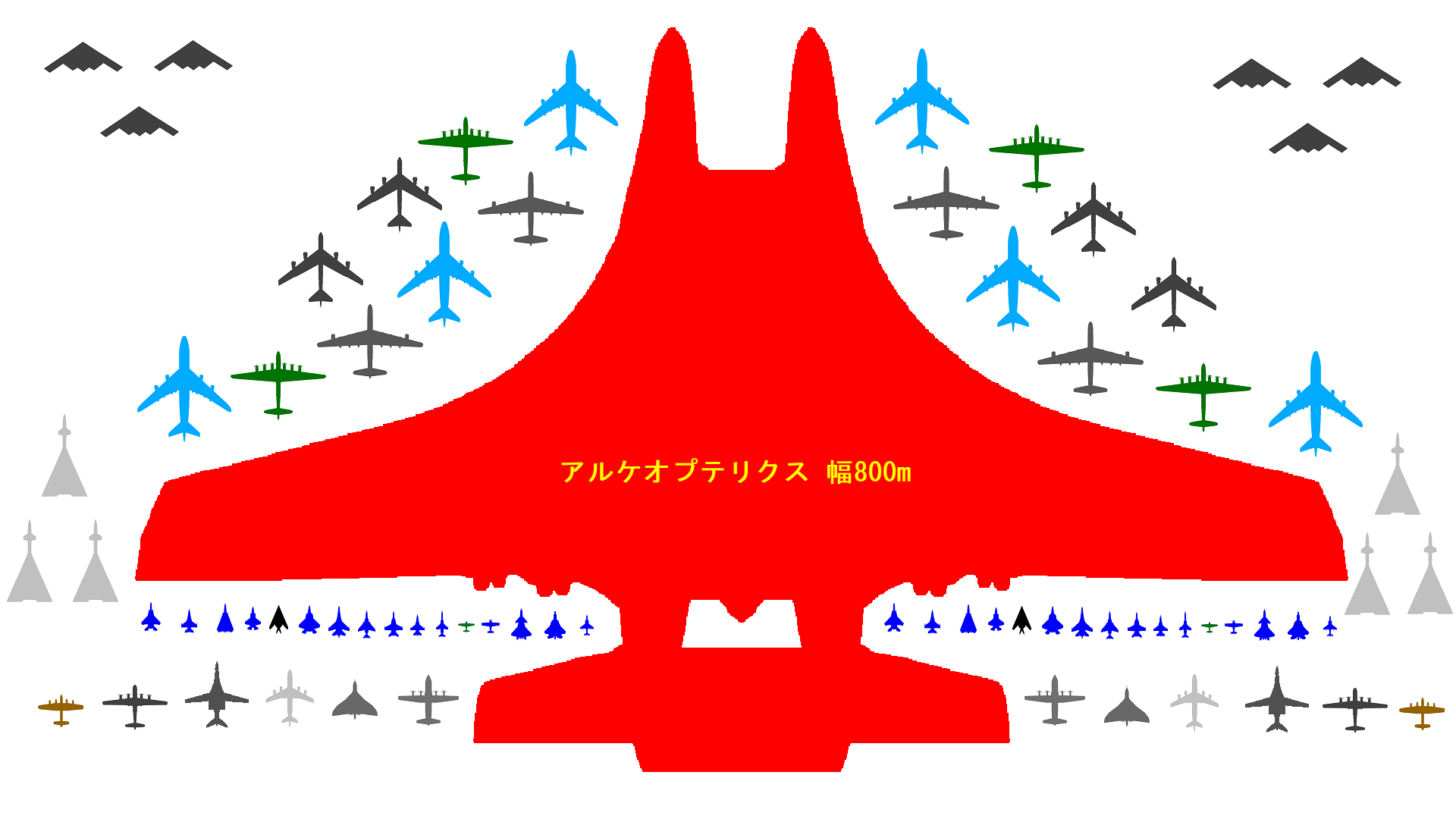 ヴォルケンクラッツァー в X: „WSG2のアルケオプテリクス(約幅