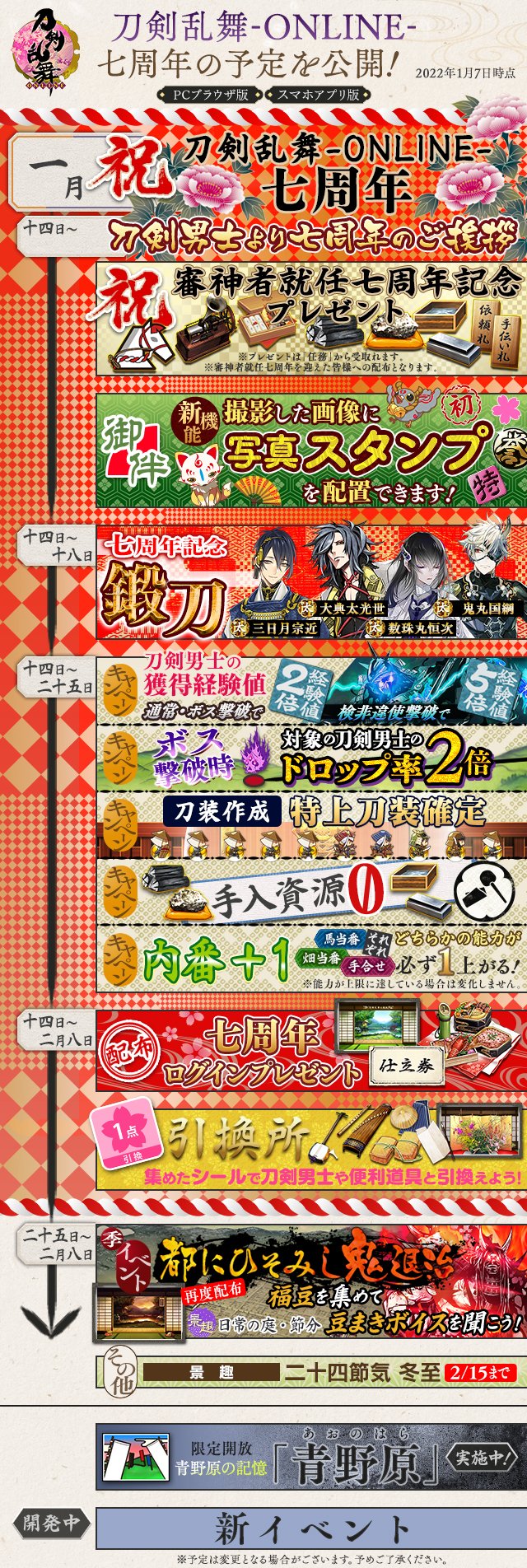 刀剣乱舞 Online 運営 刀剣乱舞 Online 七周年の予定公開 22年1月14日 金 に 刀剣乱舞 Online はサービス開始七周年を迎えます 詳細は随時お知らせしてまいります 引き続き 刀剣乱舞 Online をよろしくお願いいたします 刀剣乱舞