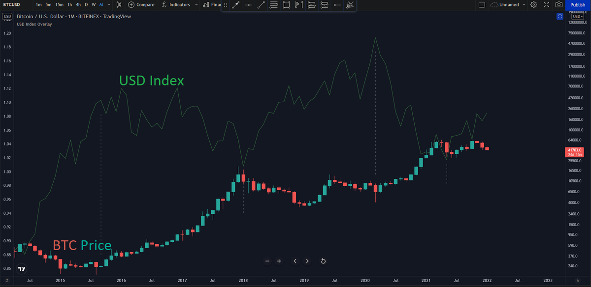 TraderB🧲 tweet media