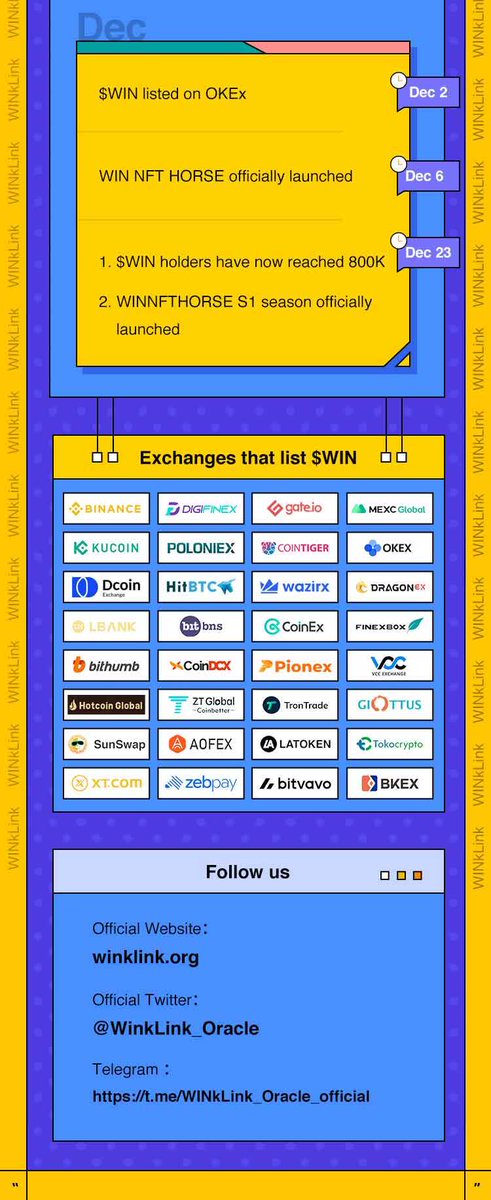 WINkLink tweet media