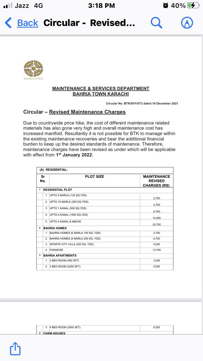 BTKMletuslive's tweet photo. Unfair maintenance charges are being charged by the authorities of @BahriaTownOffic. The residents are being fleeced. Raise Yoir voice for this #Injustice #BahriaTownKarachi #unfair #Maintenance #fightforyourright https://t.co/HTeWxY8K1I