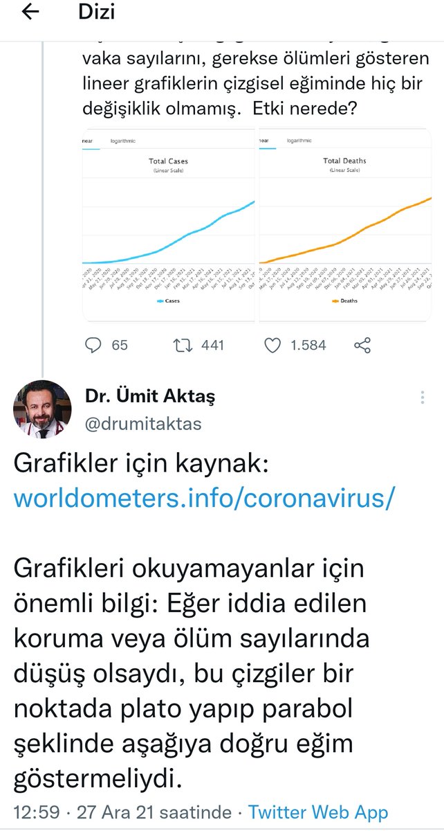 Matematik bilmenin önemi: "Aşılar işe yarasaydı toplam ölüm eğrisinin yükselmeyi durdurup aşağı inmeye başlaması gerekirdi" diyor. Oysa bu dediği (toplam ölü sayısının azalması) ancak ölenler dirilirse olabilir.
