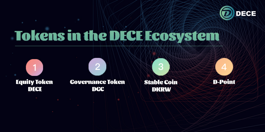 DECEChain's tweet image. Anyone who doesn't know all types of DECE Tokens?

Here we are☺️