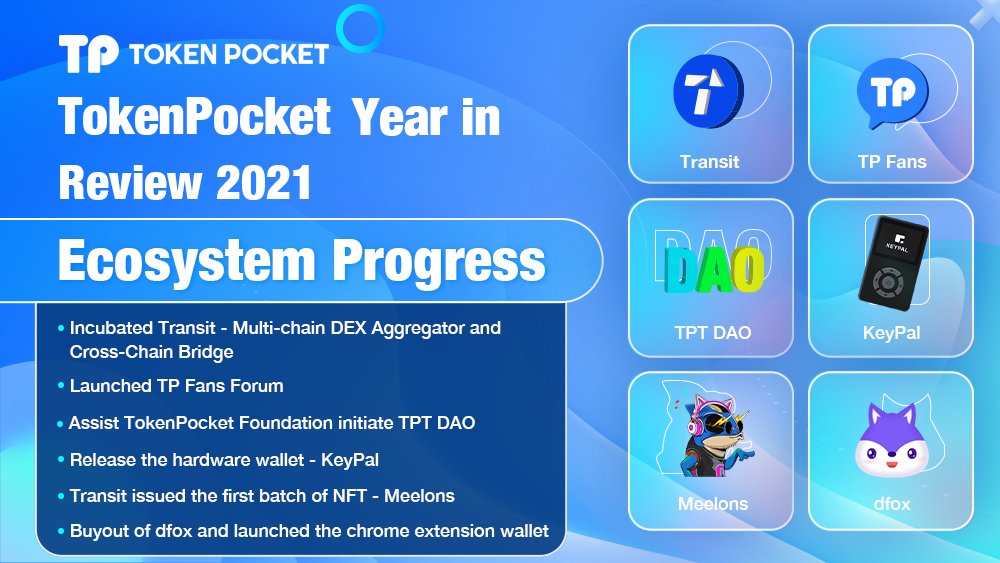 TokenPocket tweet media