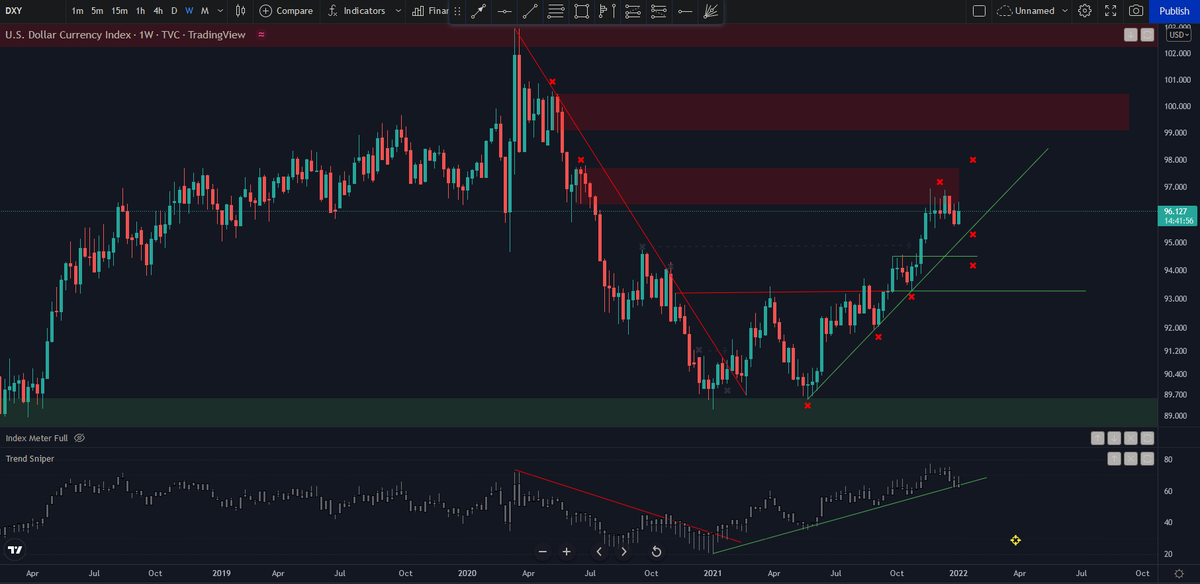 TraderB🧲 tweet media