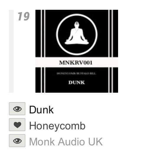 TOP 20!! 🏆❤️

Thank you to everyone supporting and helping us climb the charts 

Help us get to the top 10 below! 
fanlink.to/Dunkhoneycomb
