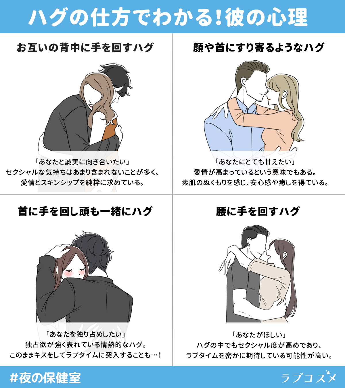 ラブコスメ公式 on X: 【永久保存版！ハグでわかる彼の心理】 普段何気なくされるハグの仕方で、彼の隠されたあなたへの心理がわかる！ ラブコスメ  夜の保健室 t.cojdhMSprSEz  X