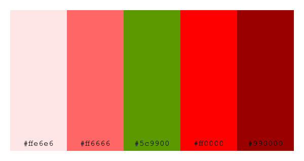 ColPaletteBot's tweet photo. Beep beep, here's a pretty color palette for you!
color-scheme.js parameters used:
- hue: 150
- variation: hard
- colors: #ffe6e6, #ff6666, #5c9900, #ff0000, #990000
Have a lovely day!
#twitterbot #colorpalette #colors #palette #prettycolors https://t.co/MczNUeypzq