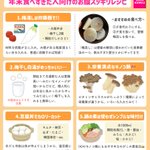 どのレシピも簡単に作れそう!食べ過ぎちゃった日の後に凄く良さそうなレシピ10選!