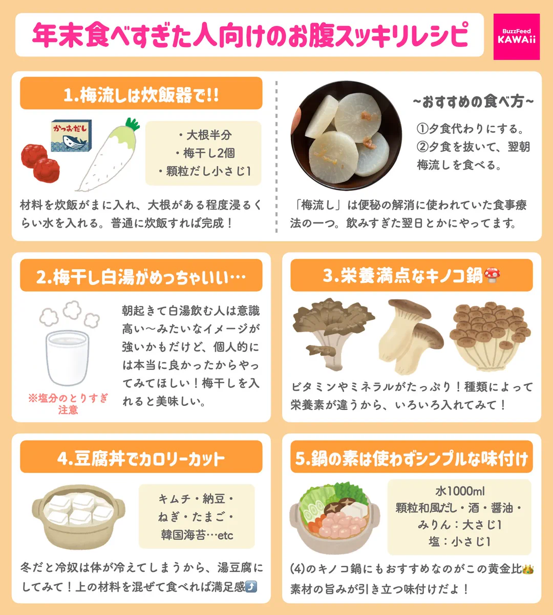 どのレシピも簡単に作れそう！食べ過ぎちゃった日の後に凄く良さそうなレシピ10選！