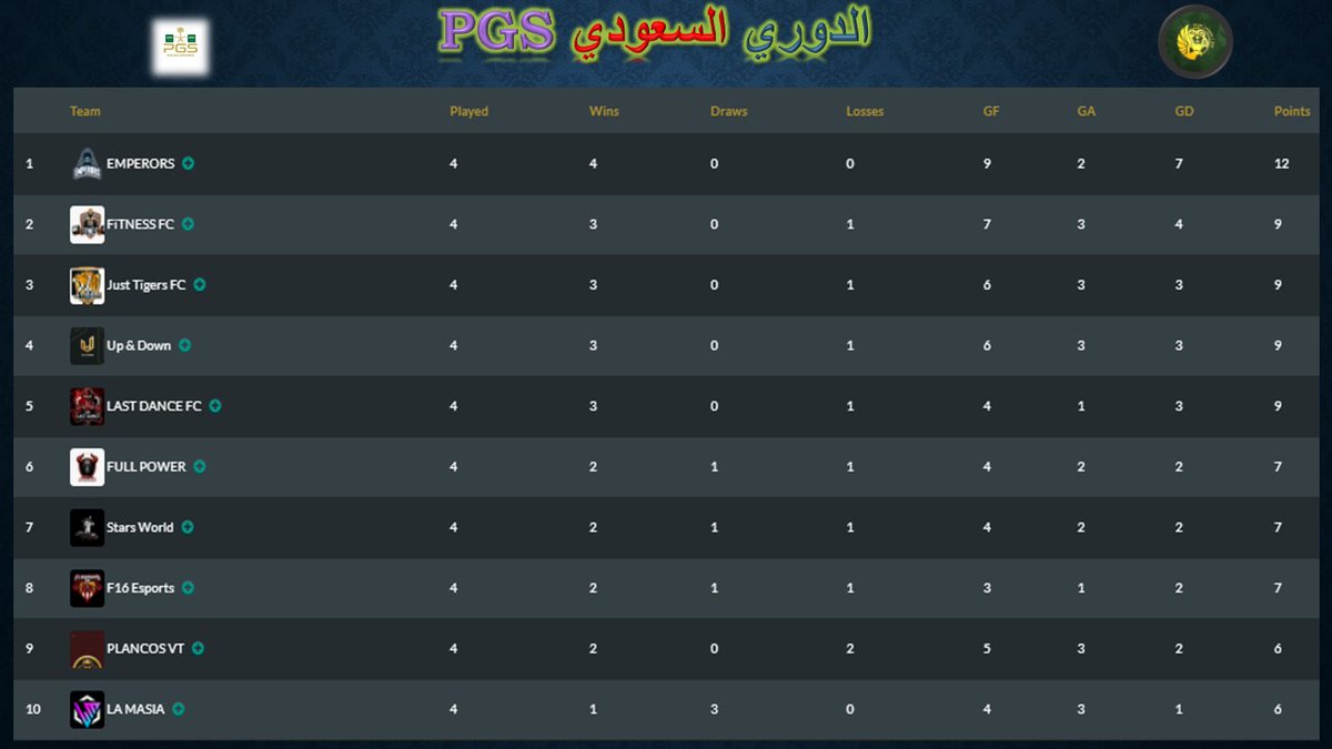 Saudi Pro Club tweet media