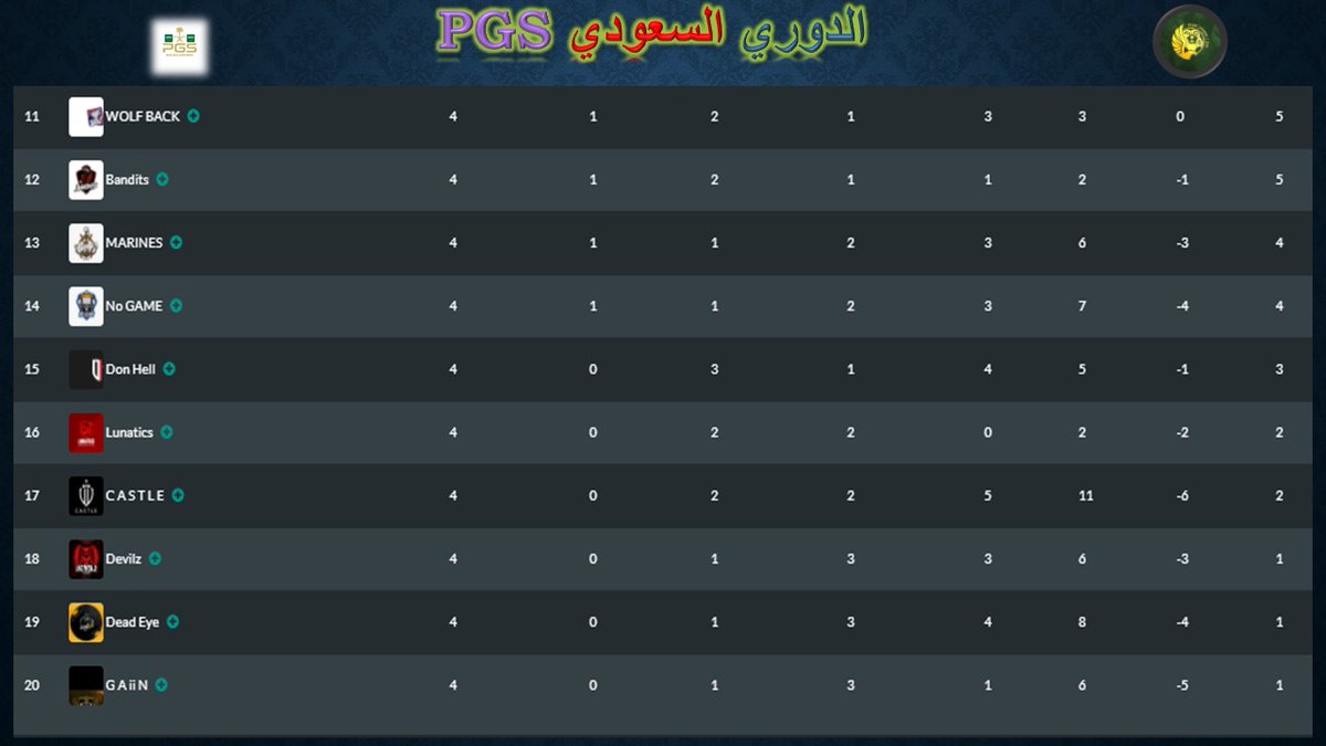 Saudi Pro Club tweet media