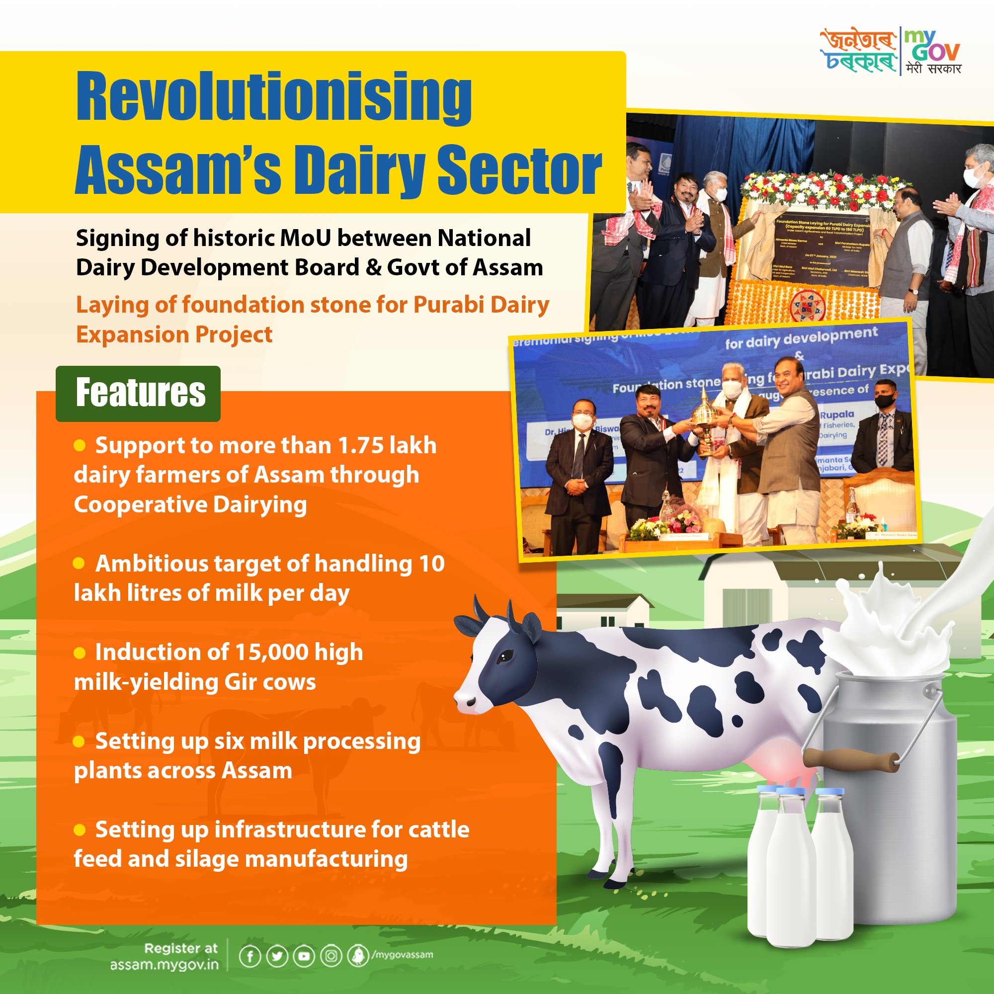 MyGov Assam on Twitter: MyGov Assam on Twitter: