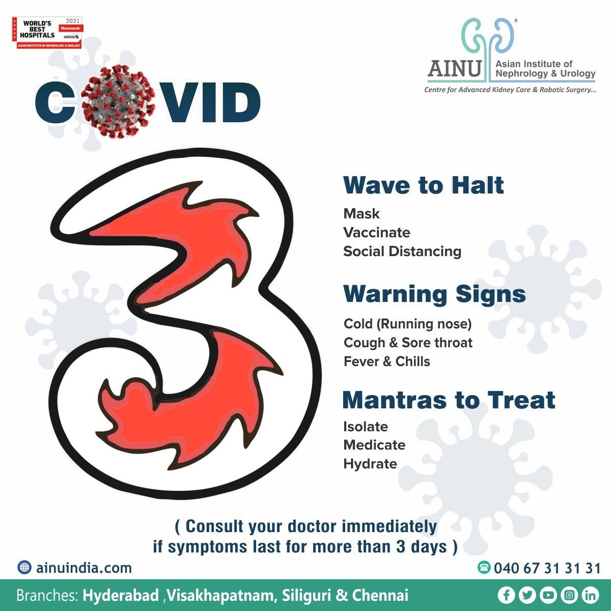 Asian Institute of Nephrology and Urology (@ainuindia) on Twitter photo 3rd Wave of #COVID19 has set in ๐ฎ๐ณ! Rule of 3 : 3 things to do - 3 things to watch for - 3 things to follow #StaySafe #Omicron #vaccination <a href="/IndiaToday/">IndiaToday</a> <a href="/TimesNow/">TIMES NOW</a> <a href="/WIONews/">WION</a> <a href="/hydnewstoday/">HydNewsToday</a> <a href="/AIGHospitals/">AIG Hospitals</a> <a href="/WHO/">World Health Organization (WHO)</a> <a href="/PMOIndia/">PMO India</a> <a href="/KTRTRS/">KTR UPDATES</a> <a href="/usioffice/">Urological Society of India ๐ฎ๐ณ</a> <a href="/YouthUSI/">YOUsi</a> <a href="/Uroweb/">European Association of Urology (EAU)</a> <a href="/SIU_urology/">SIU-Urology</a> <a href="/drragoori/">๐ฟ๐๐๐ฅ๐๐ ๐๐๐๐ค๐ค๐ง๐</a> 3rd Wave of #COVID19 has set in ๐ฎ๐ณ! Rule of 3 : 3 things to do - 3 things to watch for - 3 things to follow #StaySafe #Omicron #vaccination <a href="/IndiaToday/">IndiaToday</a> <a href="/TimesNow/">TIMES NOW</a> <a href="/WIONews/">WION</a> <a href="/hydnewstoday/">HydNewsToday</a> <a href="/AIGHospitals/">AIG Hospitals</a> <a href="/WHO/">World Health Organization (WHO)</a> <a href="/PMOIndia/">PMO India</a> <a href="/KTRTRS/">KTR UPDATES</a> <a href="/usioffice/">Urological Society of India ๐ฎ๐ณ</a> <a href="/YouthUSI/">YOUsi</a> <a href="/Uroweb/">European Association of Urology (EAU)</a> <a href="/SIU_urology/">SIU-Urology</a> <a href="/drragoori/">๐ฟ๐๐๐ฅ๐๐ ๐๐๐๐ค๐ค๐ง๐</a>