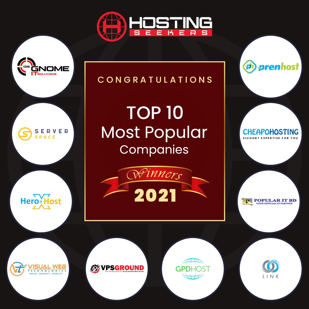Hostingseekers1's tweet photo. Last but not the least, announcing the winners of the Top 10 Most Popular Web Hosting #Companies in 2021.😍

#Congratulations to the winners.🥳

Check the list of our #winners here: https://t.co/5R70bMMz1K

#awards #Popular #Popular2021 #business #internet #hostingseekers #wsdhs https://t.co/dUruawK1xD