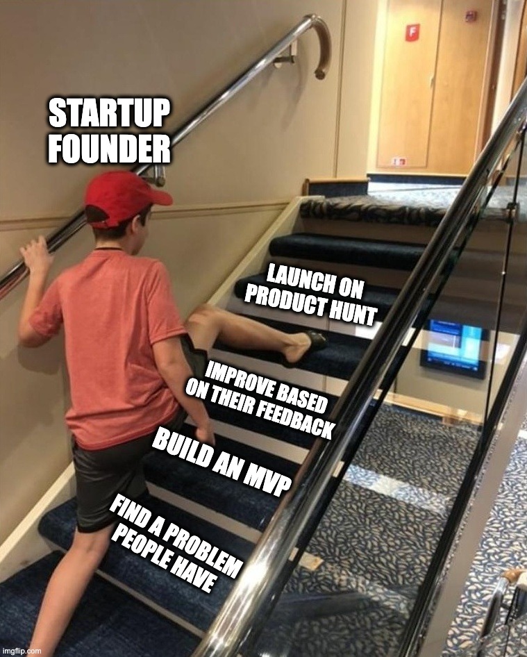 Startup founders love to skip steps 👀