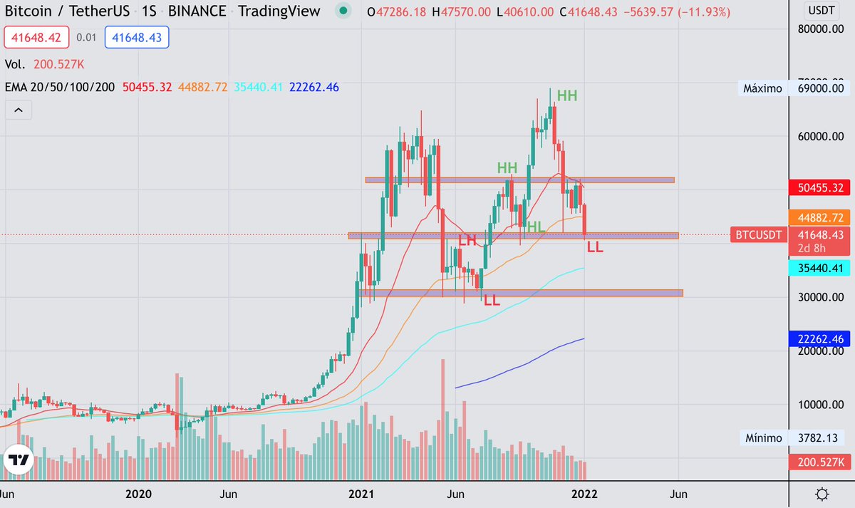 IgnacioEC_Cripto tweet media