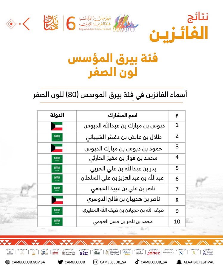 الله خلقنا للتحالف عقوبة💛💛🤫🔥🔥
#ملطومات📌📌
#الدبوس
