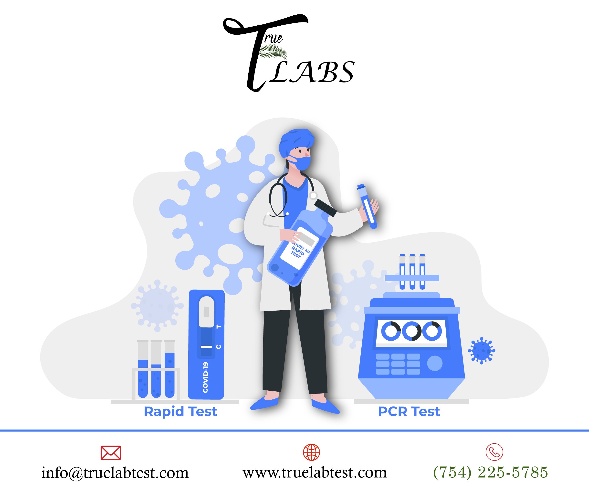 True Labs (TrueLabs1) / Twitter