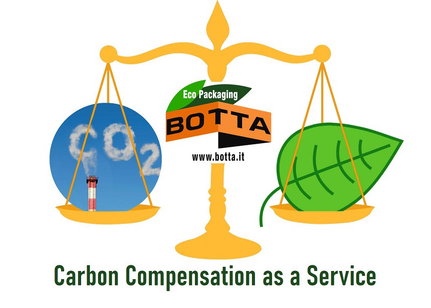 thepacker's tweet photo. .@botta_box #Packaging, #Italy, are taking their sustainability services one step further and offering carbon offsetting as a service. https://t.co/qhBZrOUgIn https://t.co/owsM5OM1nZ