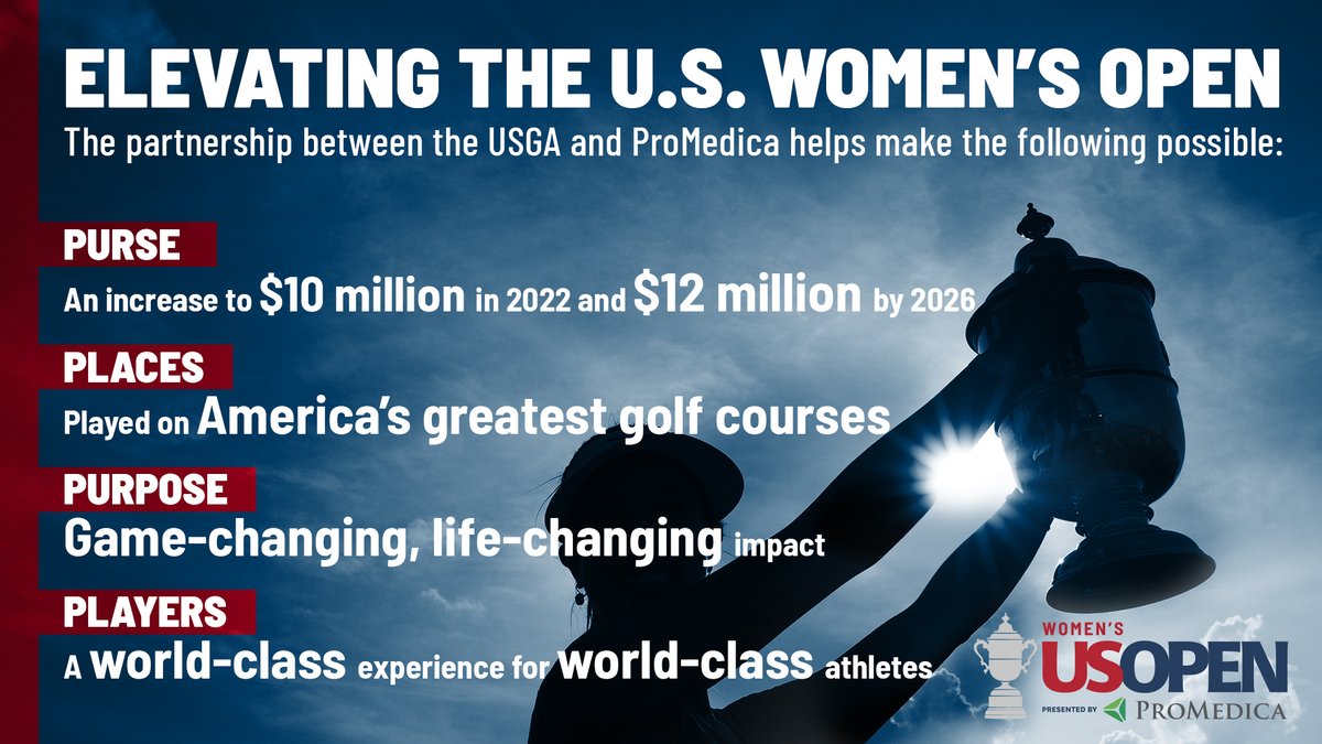 Our partnership with <a href="/ProMedicaHealth/">ProMedica</a> is raising the stakes and taking the #USWomensOpen to new heights.