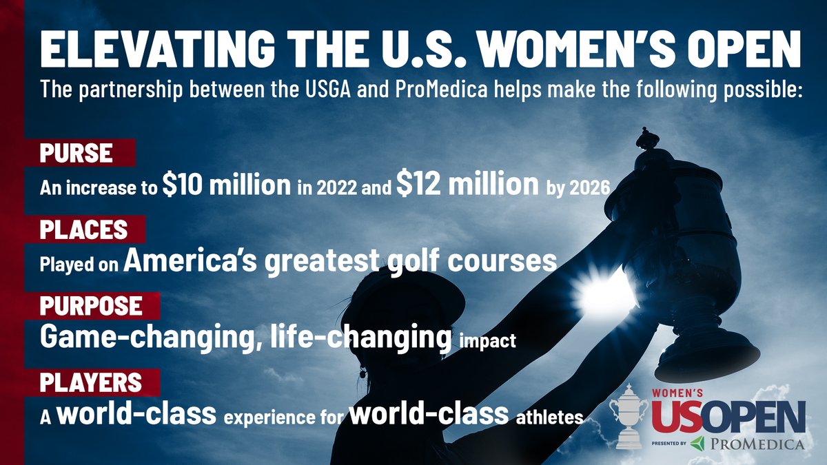 Our partnership with @ProMedicaHealth is raising the stakes and taking the #USWomensOpen to new heights.