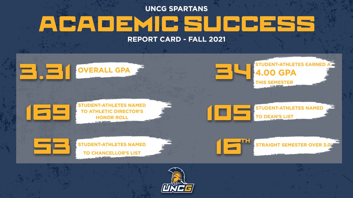 UNCG SASS tweet media