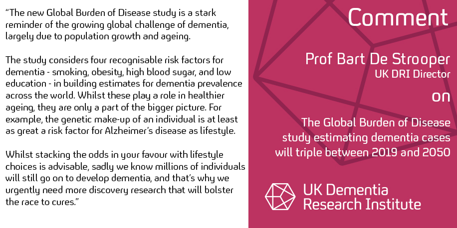 UK Dementia Research Institute (@ukdri) on Twitter photo Global #dementia cases forecasted to triple by 2050 unless countries address risk factors
🗣️Prof Bart De Strooper, UK DRI Director, comments on today's <a href="/TheLancetPH/">The Lancet Public Health</a> article ⬇️
Read more👉bit.ly/3n1RdPC Global #dementia cases forecasted to triple by 2050 unless countries address risk factors
🗣️Prof Bart De Strooper, UK DRI Director, comments on today's <a href="/TheLancetPH/">The Lancet Public Health</a> article ⬇️
Read more👉bit.ly/3n1RdPC