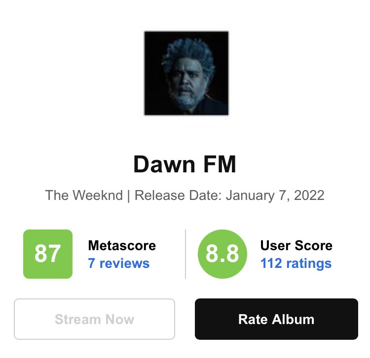 A ACLAMAÇÃO! #DawnFM, novo álbum de The Weeknd, debutou no Metacritic com a incrível nota 87, com base em 7 críticas!