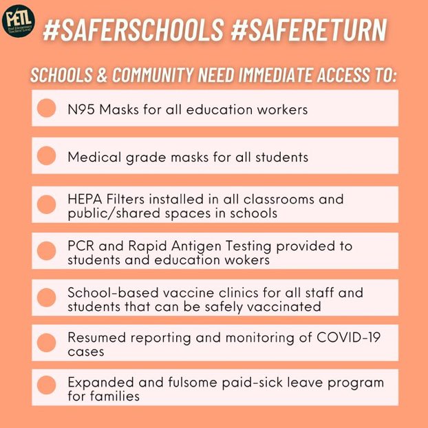All children deserve accessible, and #SafeReturn to school. The data is clear that the measures below will protect kids and families and the economy. Education workers are parents too. #onted I support ETFO and all their fight for #safeschools