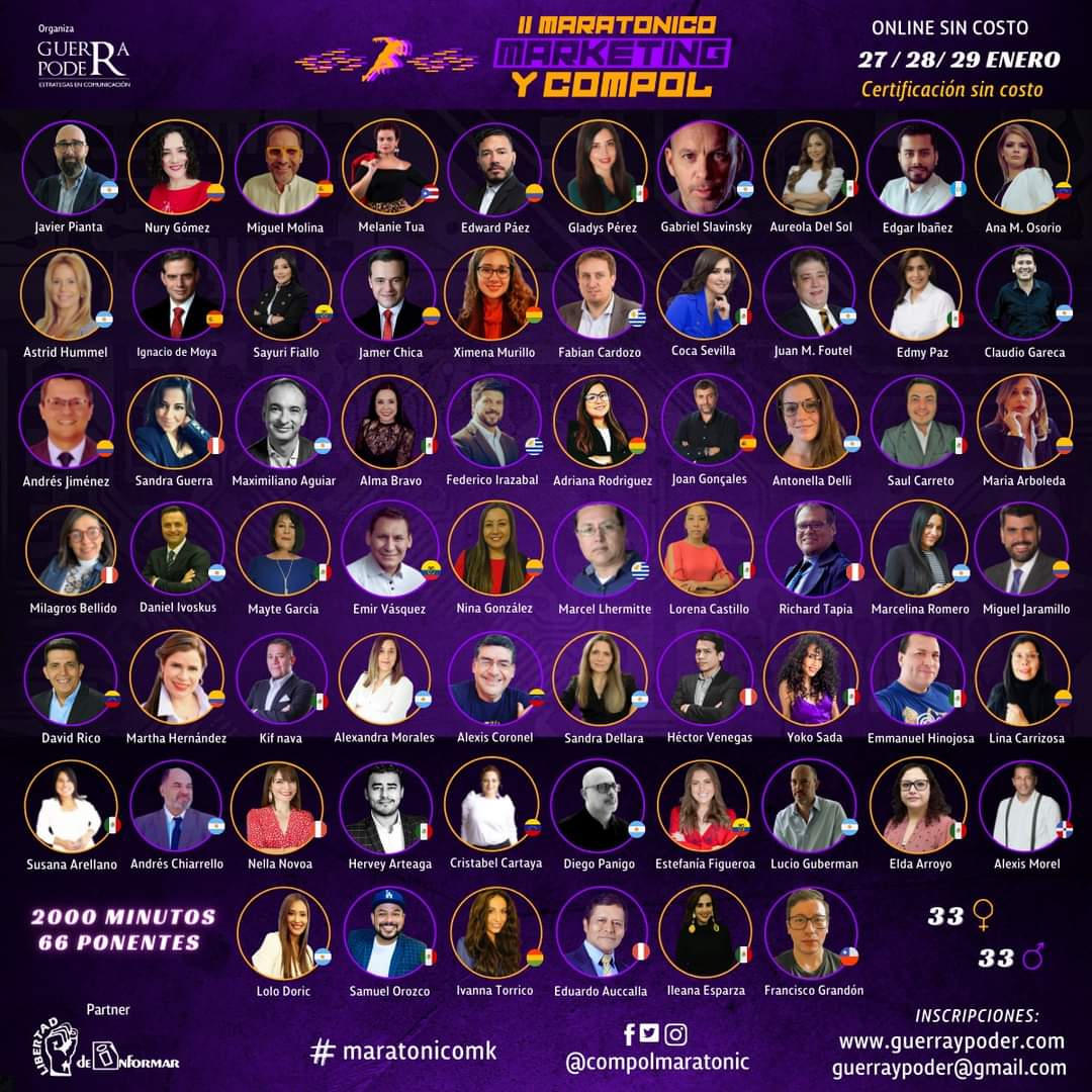 ajcoronelroche's tweet photo. 📣II Maratónico #Marketing y #Compol
Evento gratuito.
👉 @ajcoronelroche
👉🏼60 ponentes en 1600 minutos de alta intensidad.
📌Registro sin costo aquí:
https://t.co/MIsJLOZALL
📅 27, 28 y 29 Enero 2022
.
.
#maratonicomk #maratonicocompol #CampañasElectorales https://t.co/z6XLFctFDq