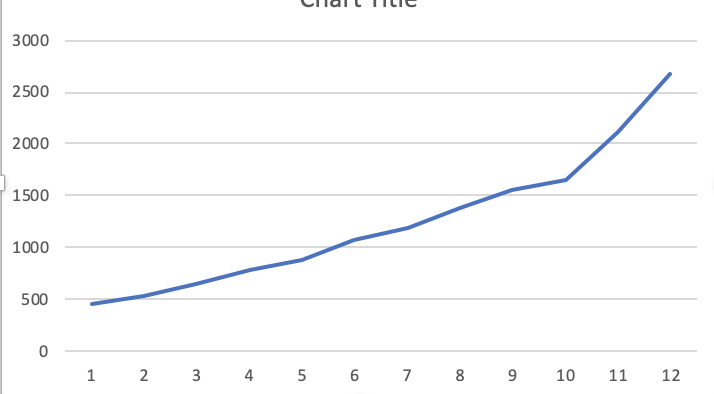ChrisHunter tweet media
