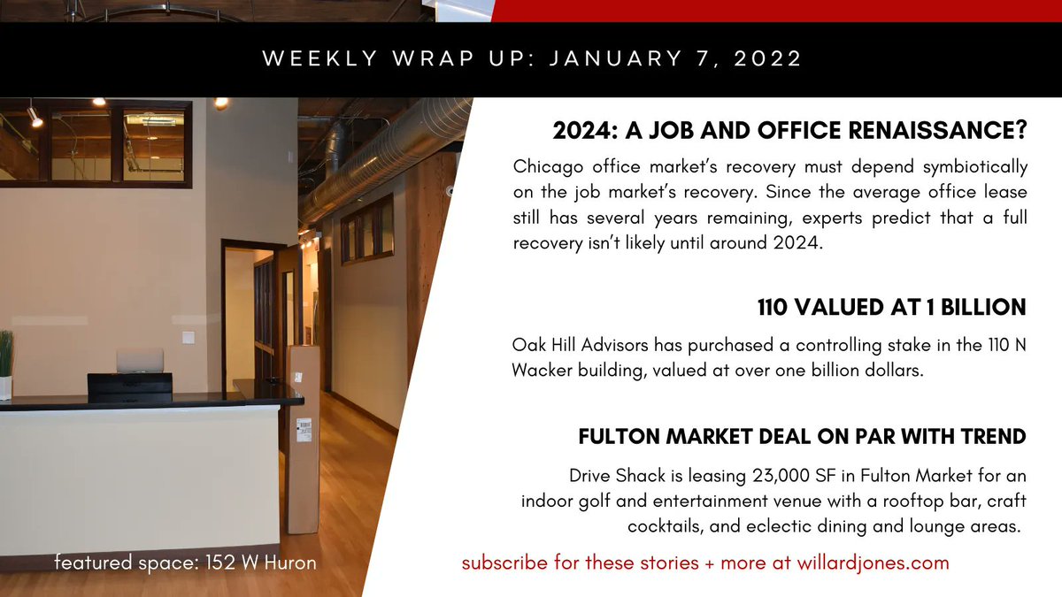 Willard Jones Real Estate (willardjonesCRE) Twitter