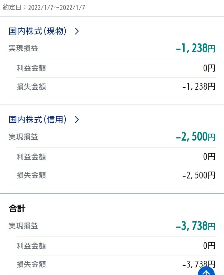 トヨタ自動車(株) 今後の株価予想に関するリアルタイム情報｜ナウ 