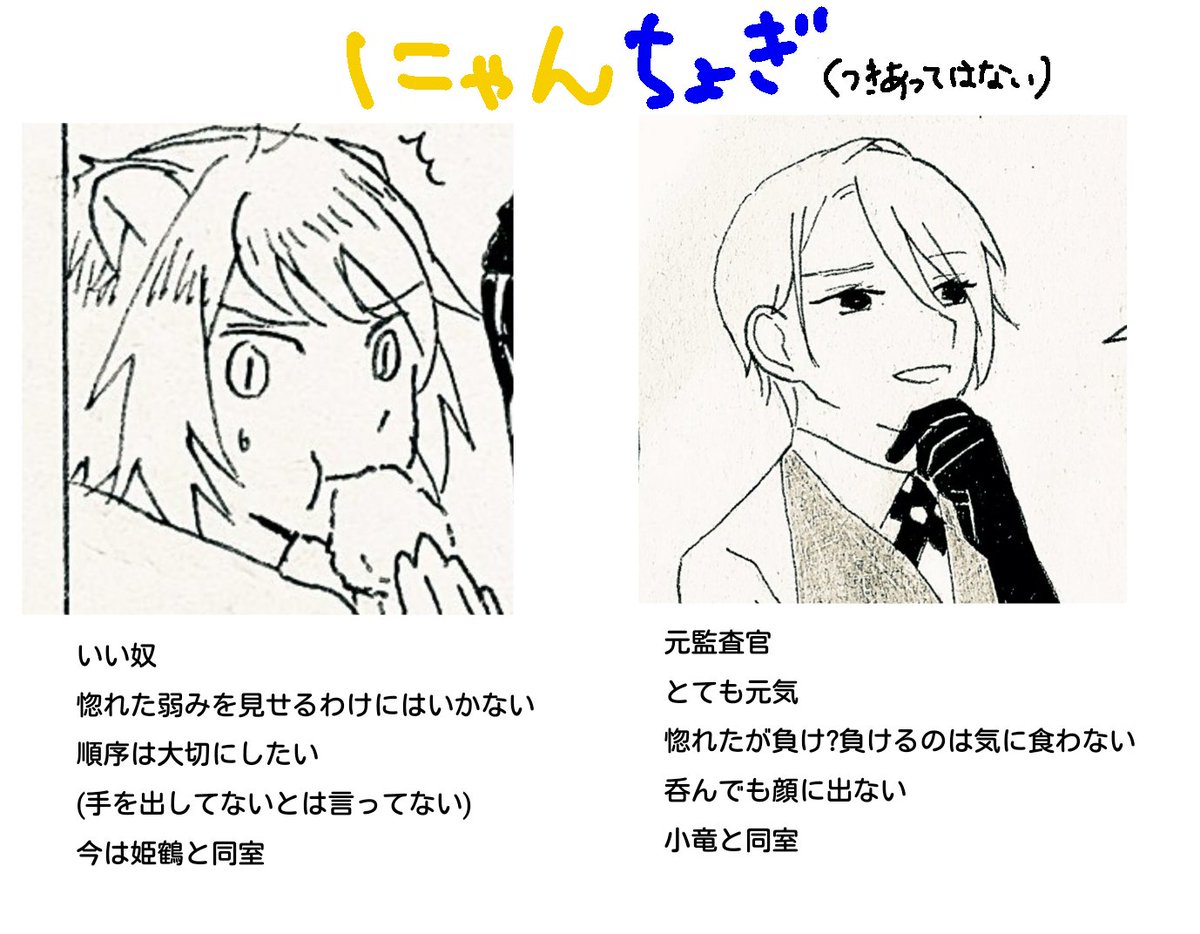 弊本丸について(今後変動はあるかもしれない) 