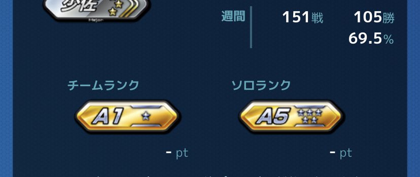 ptt_777's tweet photo. 固定もシャフもAになった😁 https://t.co/PB67Pvneok