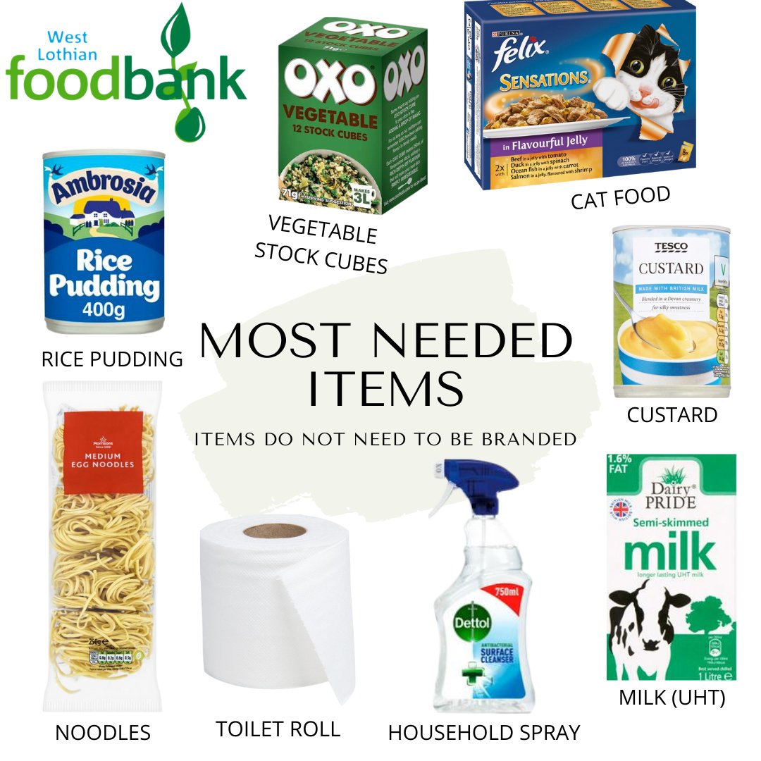 We need your help- displayed are the most needed items.🥫 #Westlothianfoobank #westlothian #foodbank #support #donate #food
