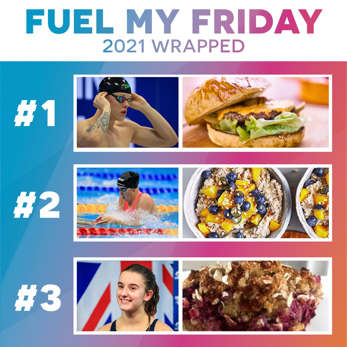 What have you been cooking up from the last 12 months of #FuelMyFriday? 🍽️😋

Recipes from @M4ttRichards, @abbielouisew and Maria Papworth round out the top 3⃣ most viewed on our website 👀➡️ bit.ly/FuelMyFriday