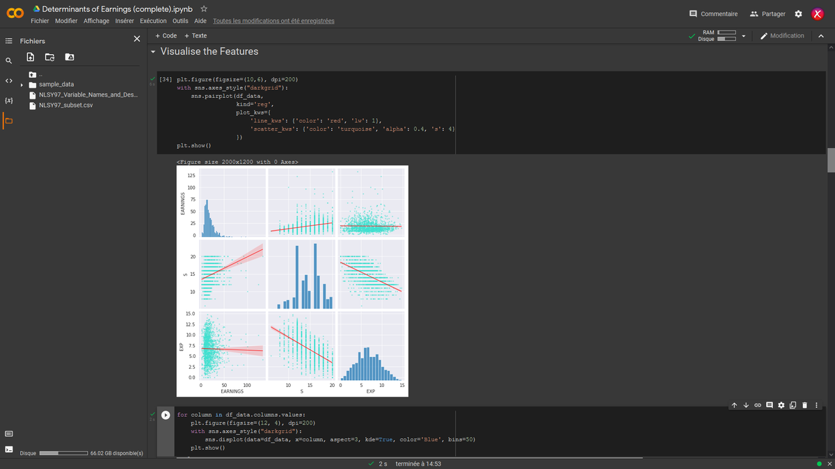 _xcoder's tweet image. Day 100/100 - Professional Portfolio Project - [Data Science] :

Predict Earnings using Multivariable Regression.
It&apos;s finally over. We did it folks. This is the end.

✌️

#Python #PythonProgramming #100DaysOfPython
#Coding #Programming #100DaysOfCode 
#LondonAppBrewer @Yu_Angela