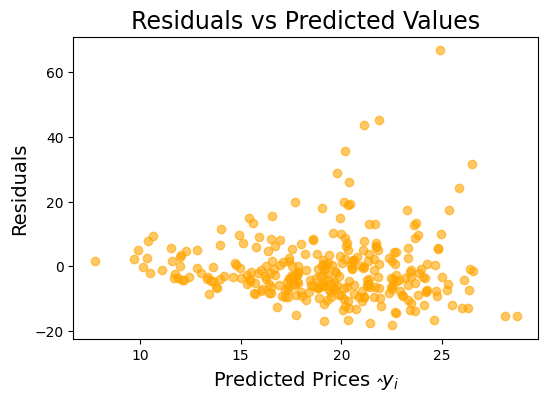 _xcoder's tweet image. Day 100/100 - Professional Portfolio Project - [Data Science] :

Predict Earnings using Multivariable Regression.
It&apos;s finally over. We did it folks. This is the end.

✌️

#Python #PythonProgramming #100DaysOfPython
#Coding #Programming #100DaysOfCode 
#LondonAppBrewer @Yu_Angela