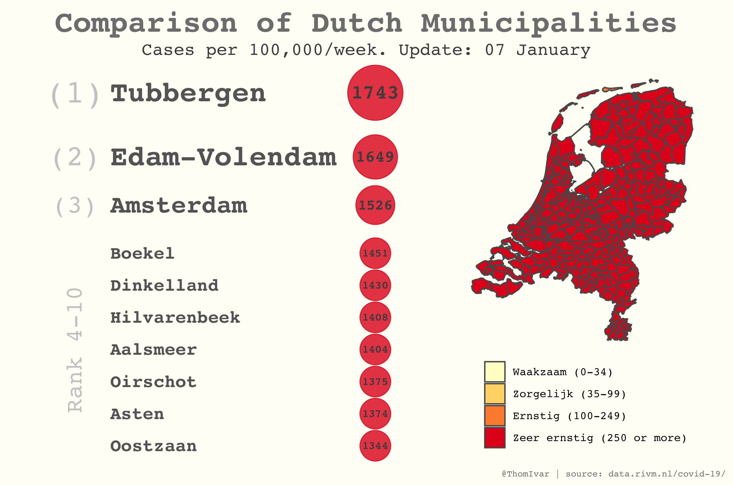 FIgYJyNXIAERKt8?format=jpg&name=4096x4096