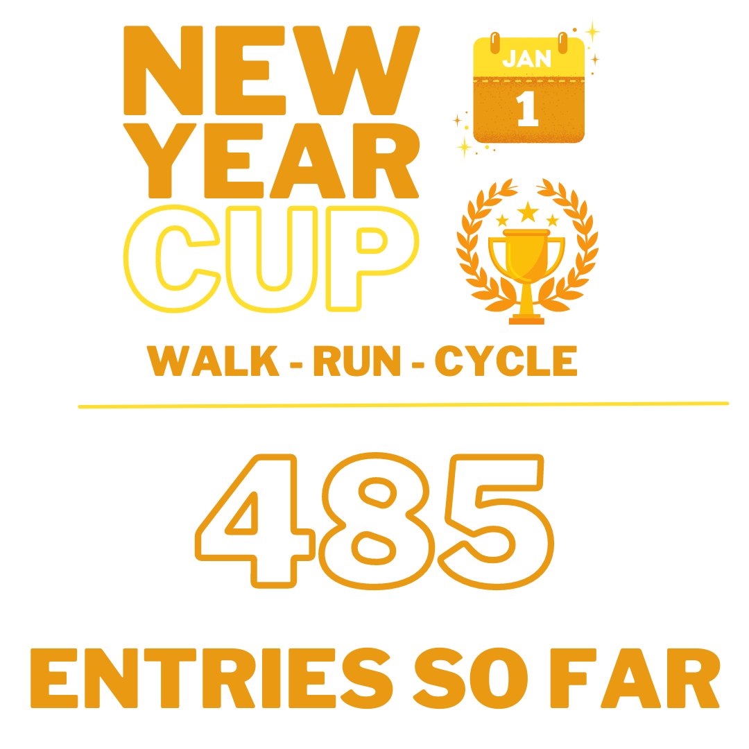 DRETsport's tweet photo. As we head into the weekend, the #NewYearCup has had 485 entries so far.
Make sure you send in a record of your weekend exercise. Every km covered will support your school. https://t.co/92qLPeBGht