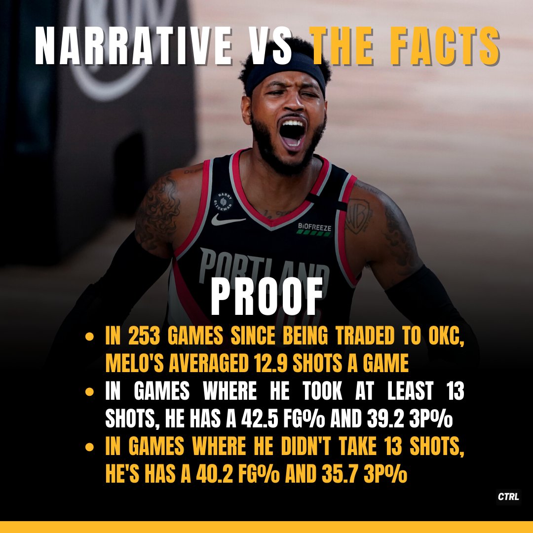 CTRL the Narrative tweet media