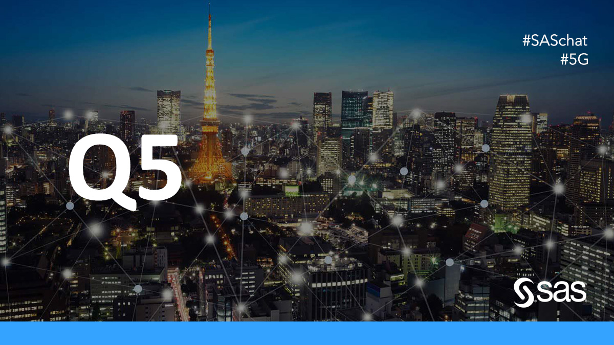 SAS Forums tweet media