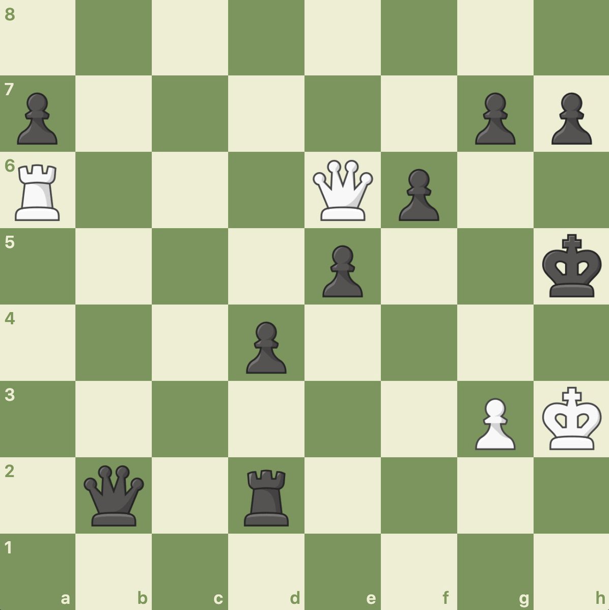 chesscom's tweet image. This mate in four is rated an insane 3952 by our puzzle algorithm. Can you solve it? 🤔 White to move.
