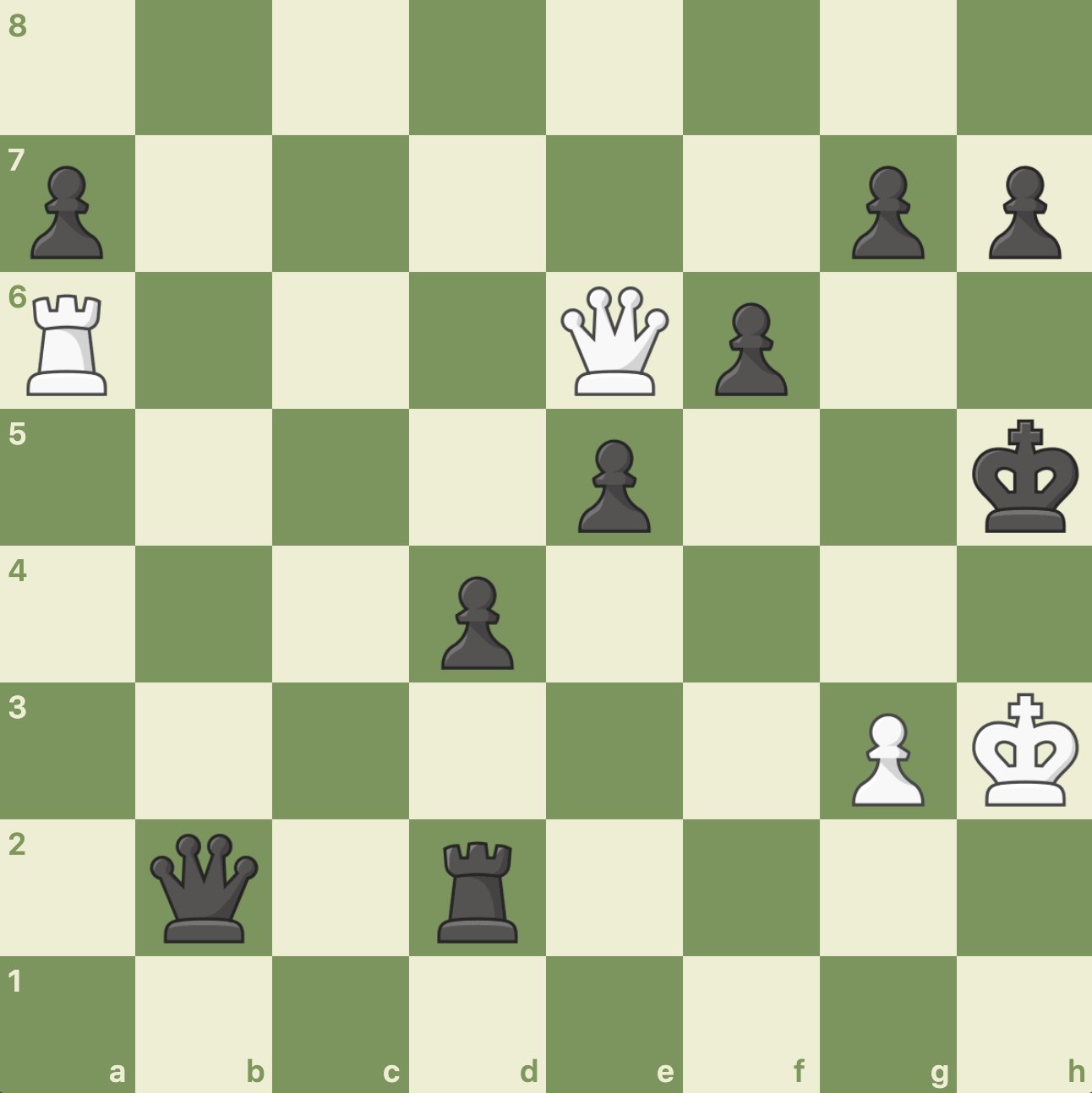 Chess.com on X: This mate in four is rated an insane 3952 by our puzzle  algorithm. Can you solve it? 🤔 White to move.  / X