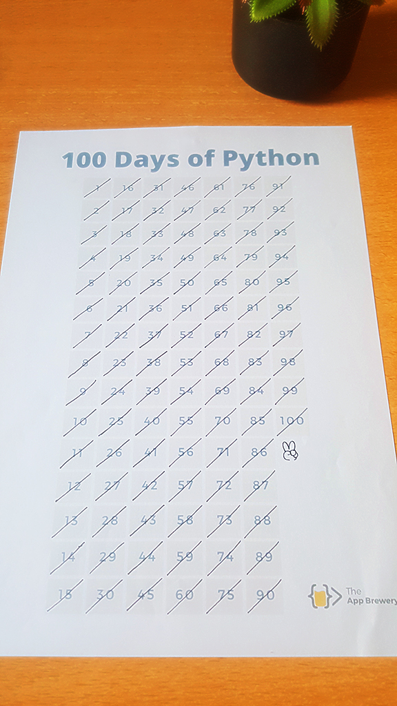_xcoder's tweet image. End of 100 Days of Code: The Complete Python Pro Bootcamp for 2022 :
Yeah, the form is completed.
#Python #PythonProgramming #100DaysOfPython
#Coding #Programming #100DaysOfCode 
#LondonAppBrewer @Yu_Angela