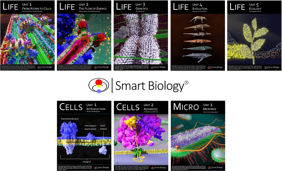 SmartBiology3D's tweet photo. Teaching online (again) this semester because of #Covid restrictions? Biology professors, it's not too late. We can help! For as little as $5 a week our animated #textbooks for intro and upper level biology can help your students truly understand. #fullLibrary #biology #education https://t.co/fm8Vr50LyP